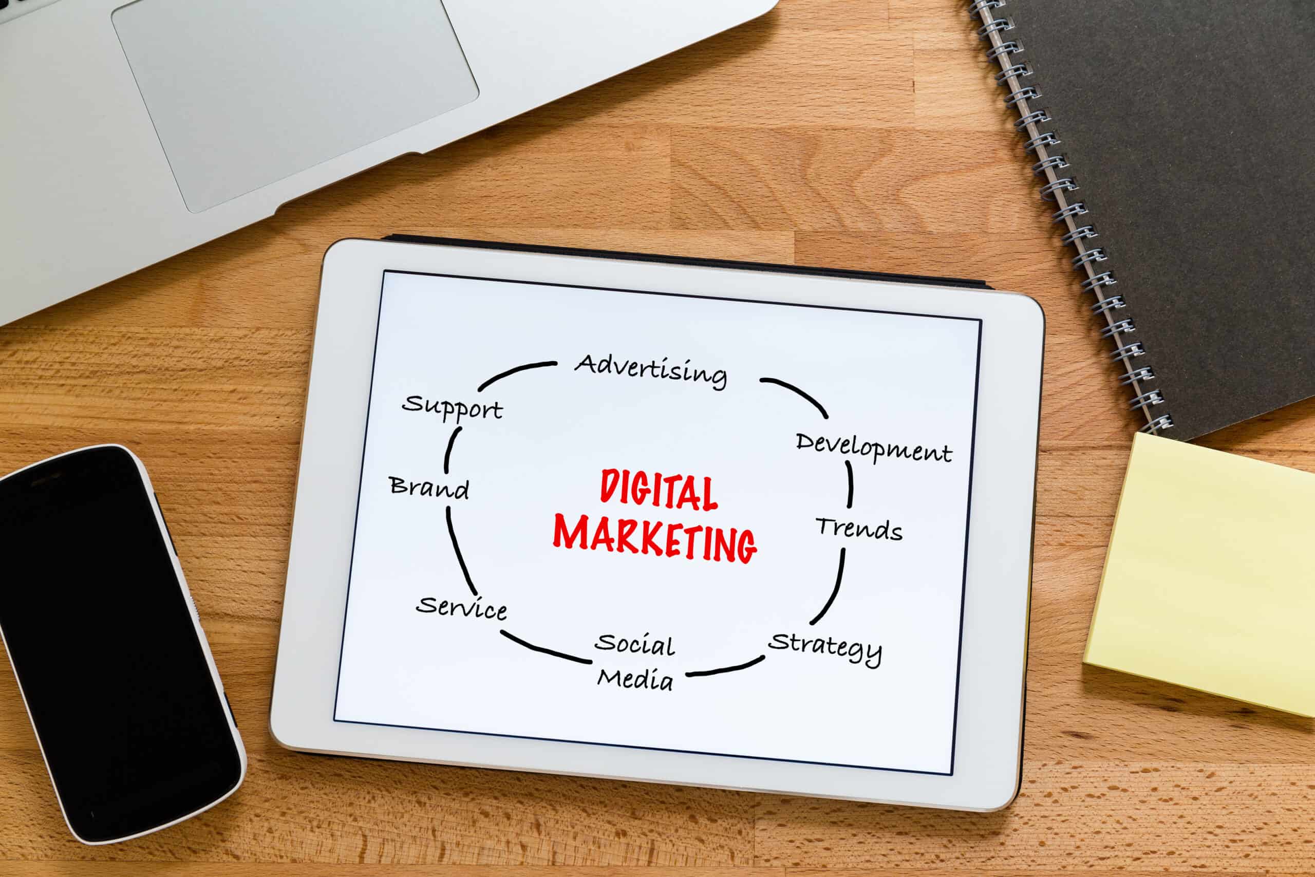 7 Game-Changing Strategies for Digital Marketing for Home Services in 2025 blog image