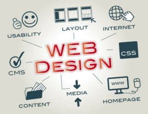 Affordable Web Design Services